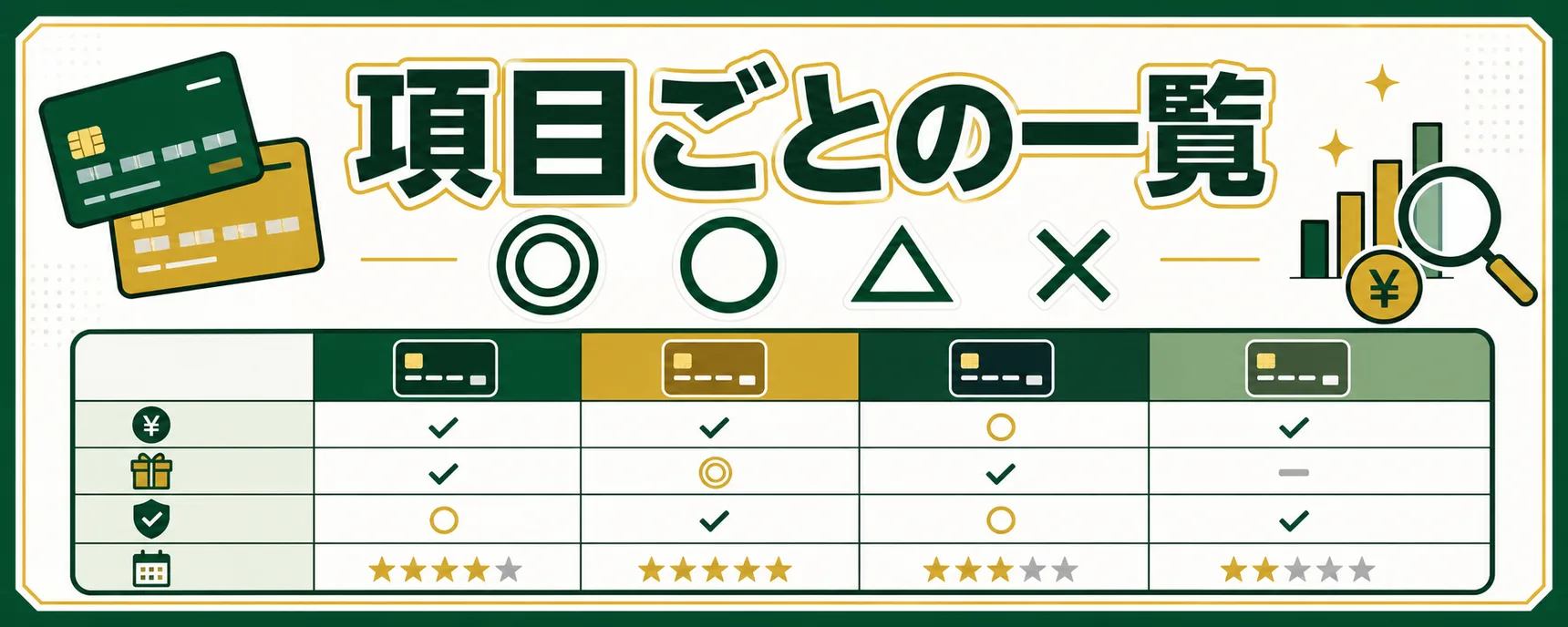項目ごとの一覧（◎○△×）